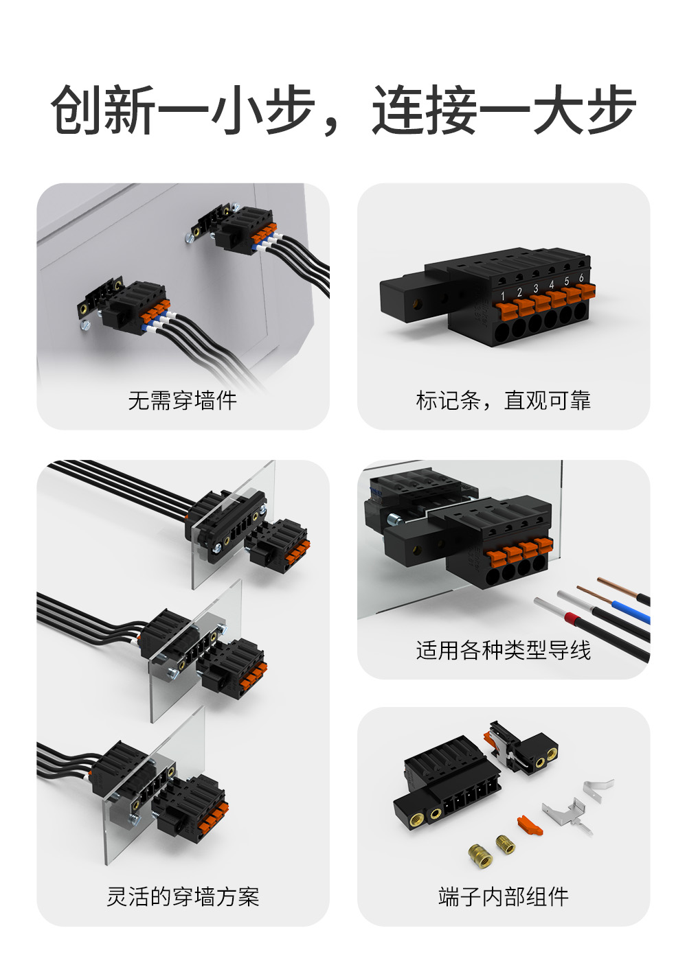 LC60MGC1-3.81黑色穿墙插拔弹窗式接线端子