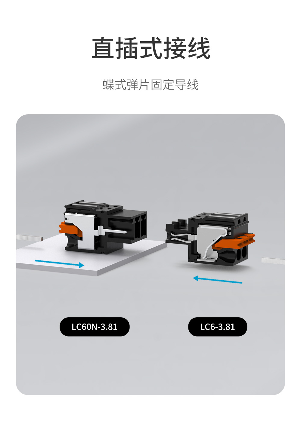 LC60N-3.81面板固定插拔式接线端子