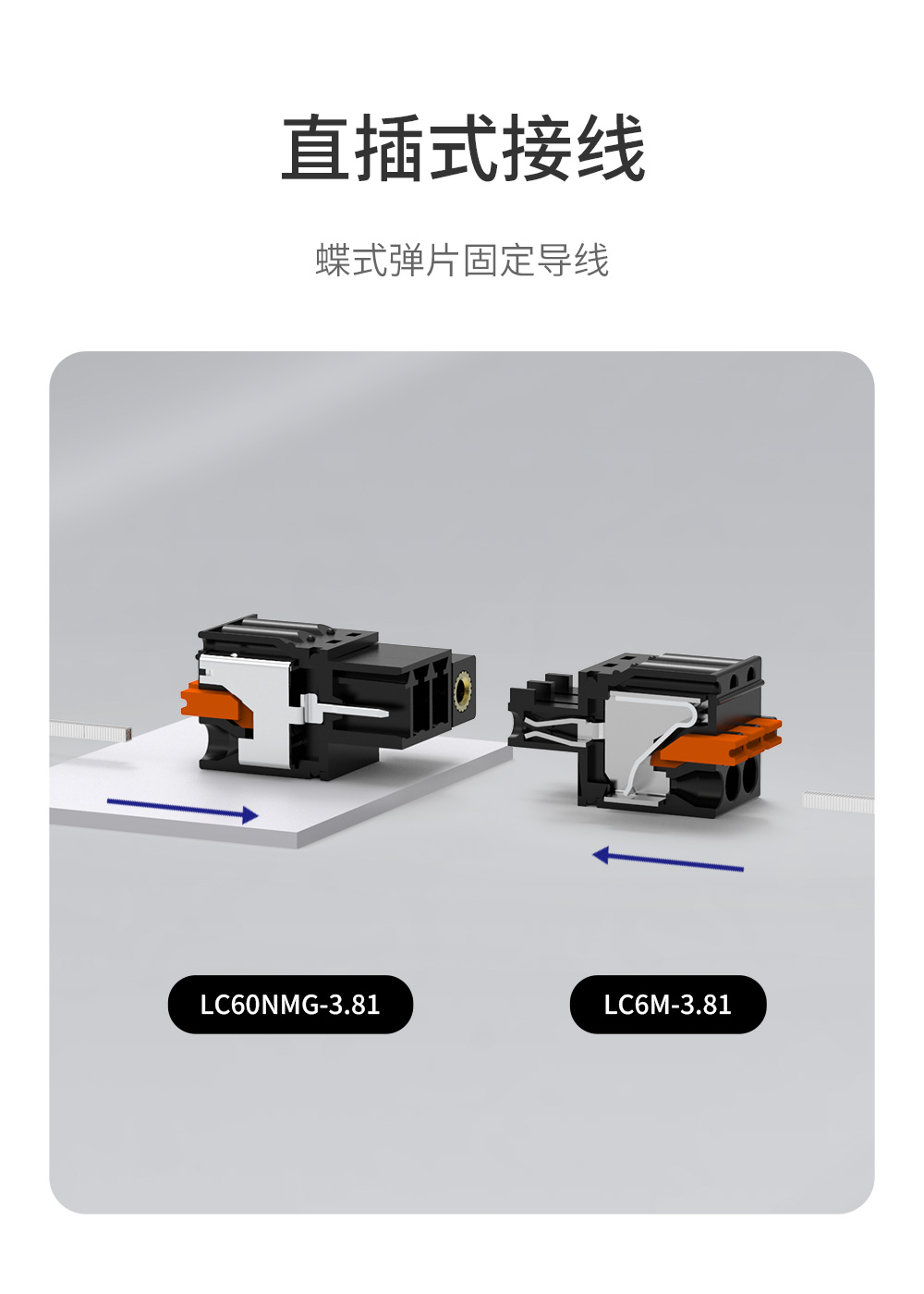 LC60NMG-3.81面板固定式插拔端子