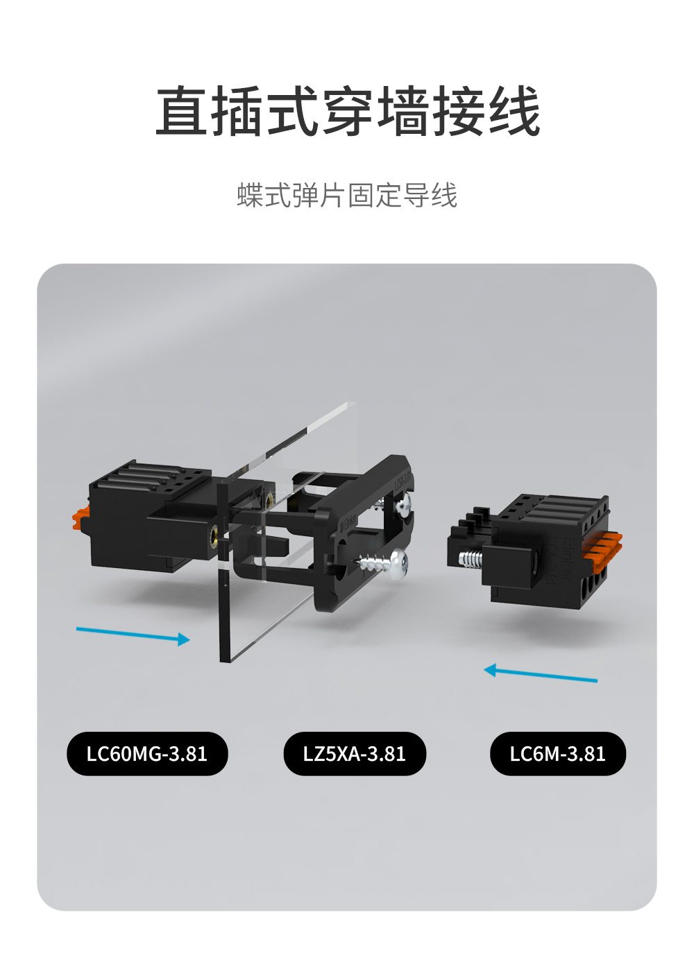 LC60MG/LZ5XA/LC6M-3.81黑色款穿墙插拔端子
