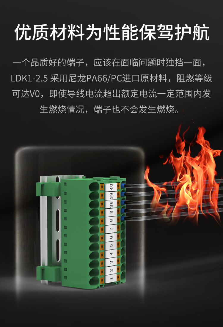 LDK1-2.5导轨式接线端子排