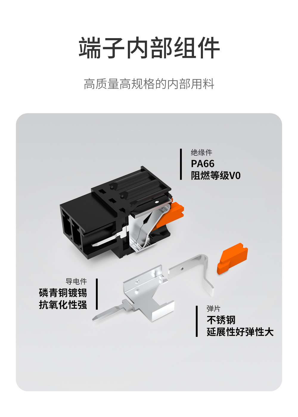 LC60-3.81黑色款插拔式接线端子