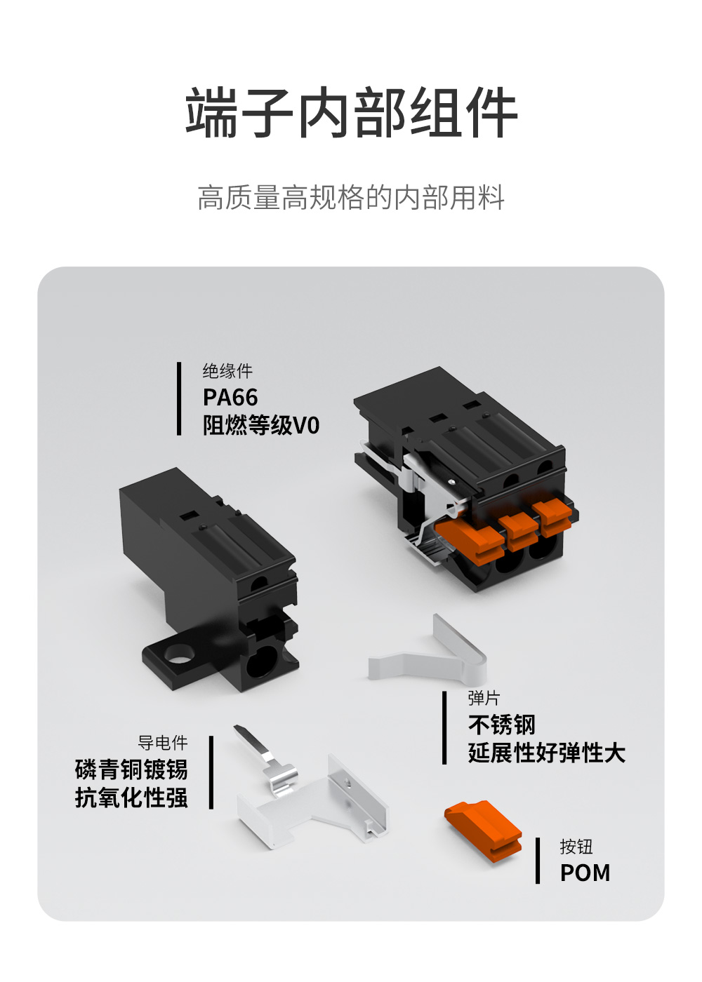 LC60N-3.81面板固定插拔式接线端子