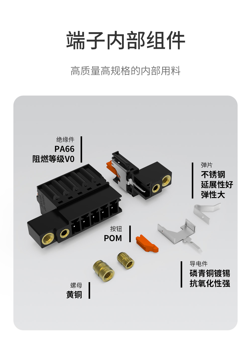LC60MGC1-3.81黑色穿墙插拔弹窗式接线端子