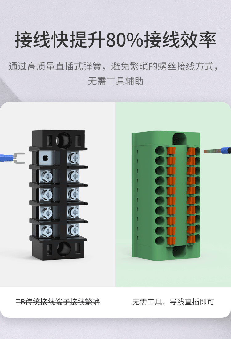 LDM1-1.5快速直插式接线端子