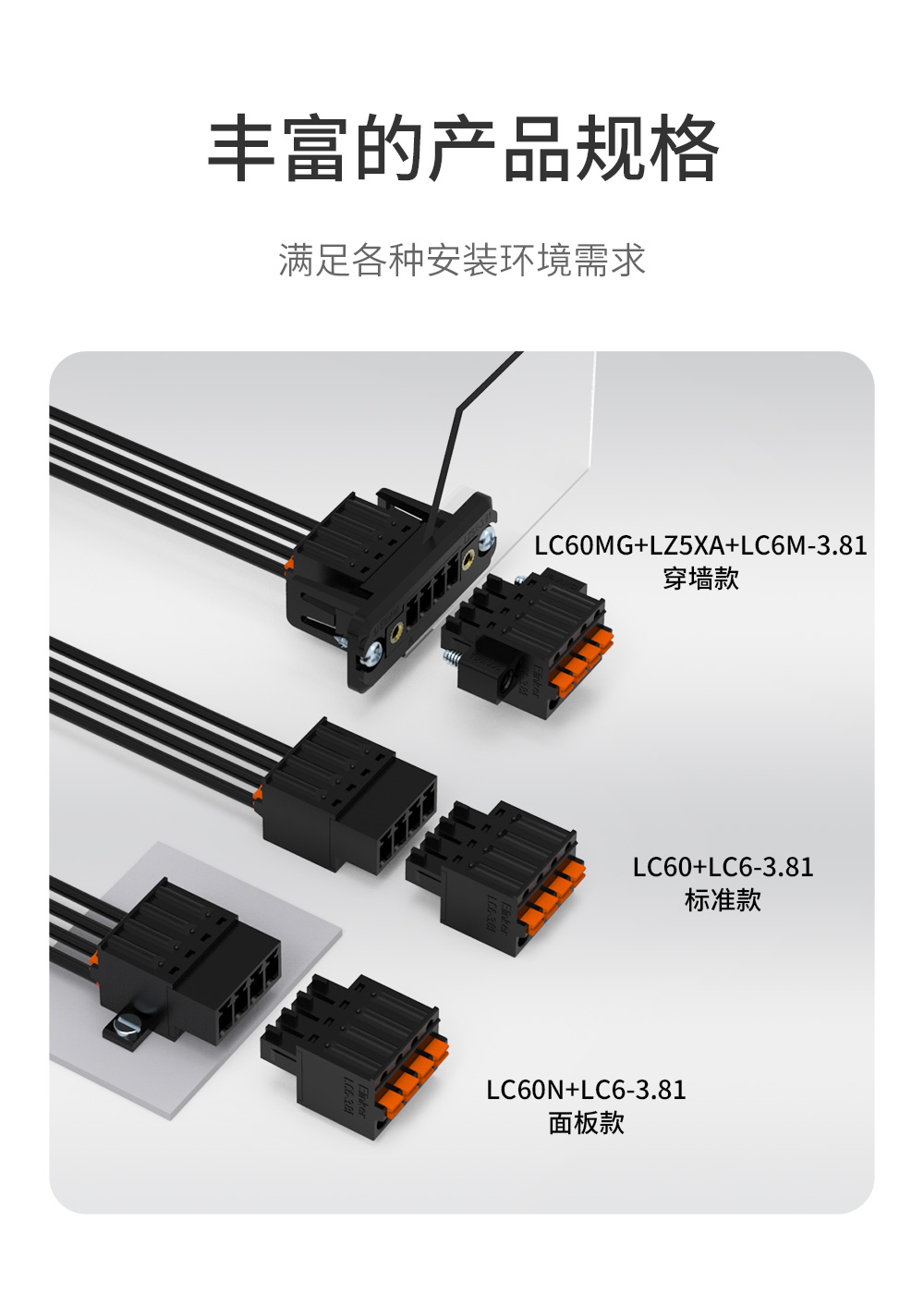 LC60N-3.81面板固定插拔式接线端子
