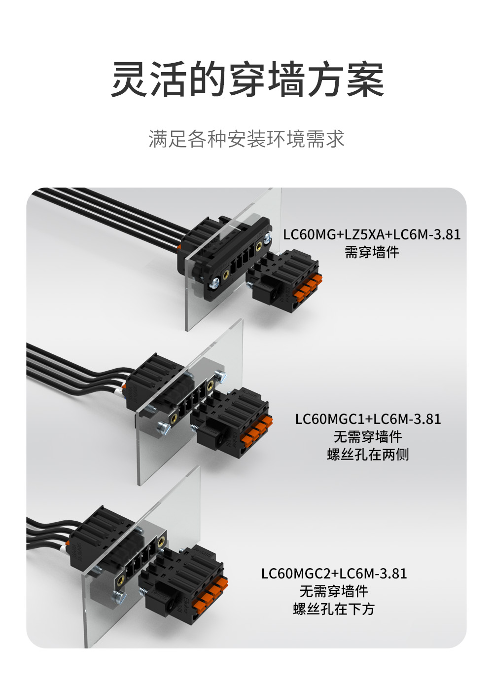 LC60MGC1-3.81黑色穿墙插拔弹窗式接线端子