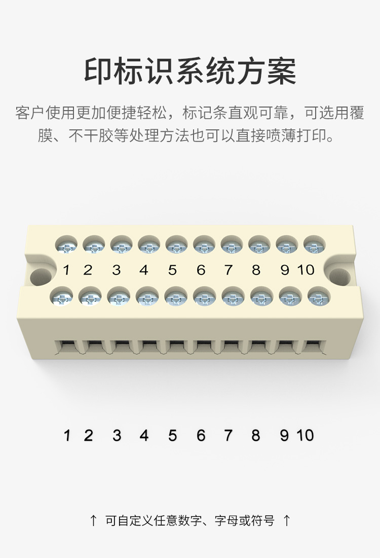 上海联捷H3802小体积5.0mm间距面板固定式端子排