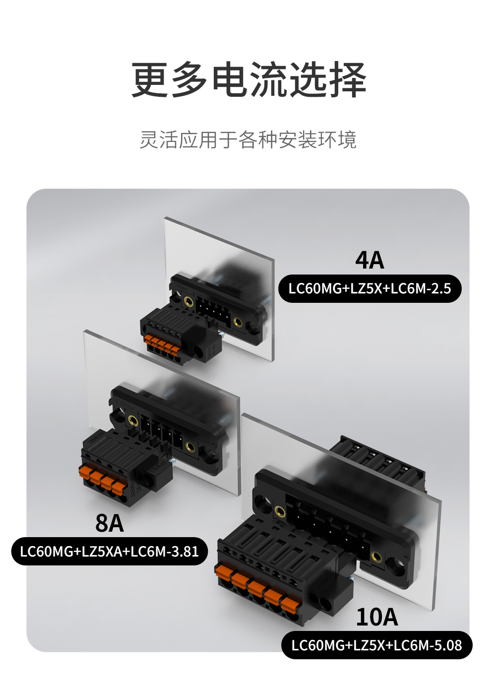 LC60MG/LZ5XA/LC6M-3.81黑色款穿墙插拔端子
