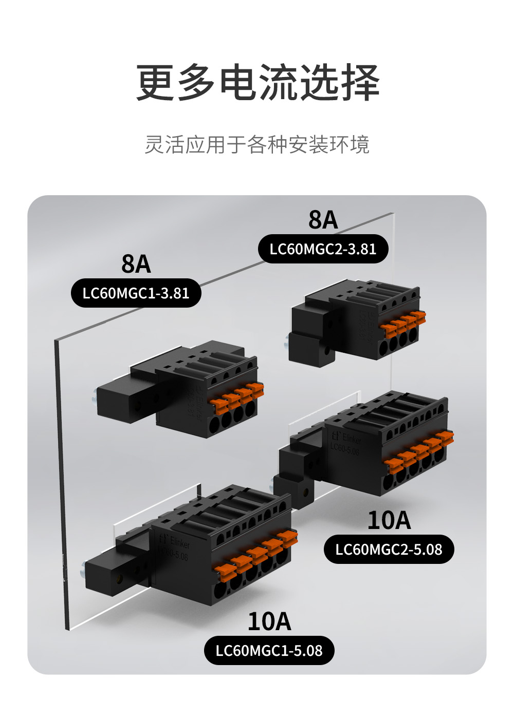 LC60MGC1-3.81黑色穿墙插拔弹窗式接线端子