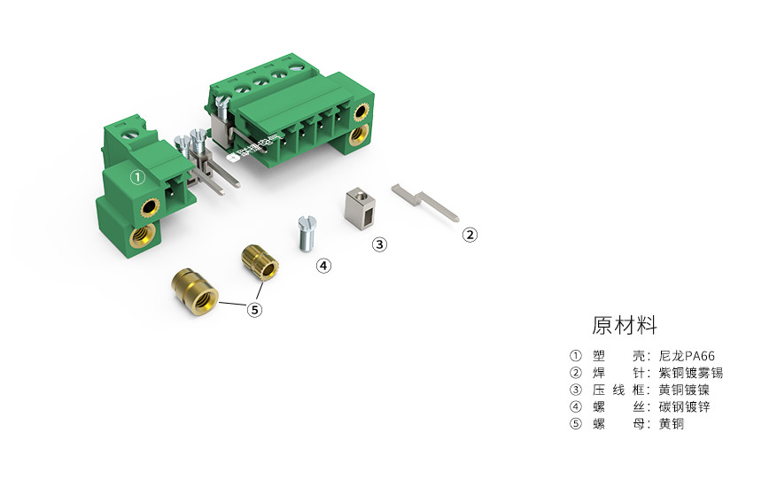 上海联捷LC10MGC2-3.81穿墙式插拔端子连接器