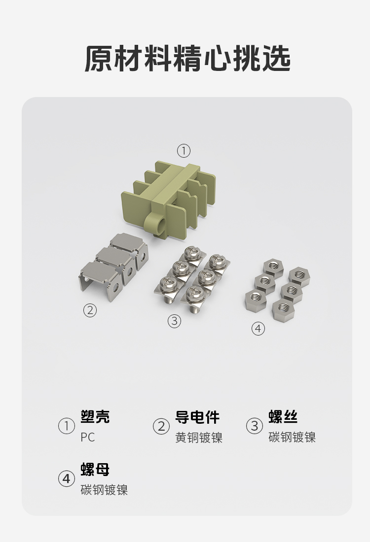 JSJ-2.5螺丝式穿墙接线端子排