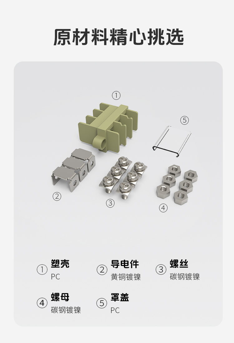 JSJ1-2.5螺丝式穿墙接线端子排