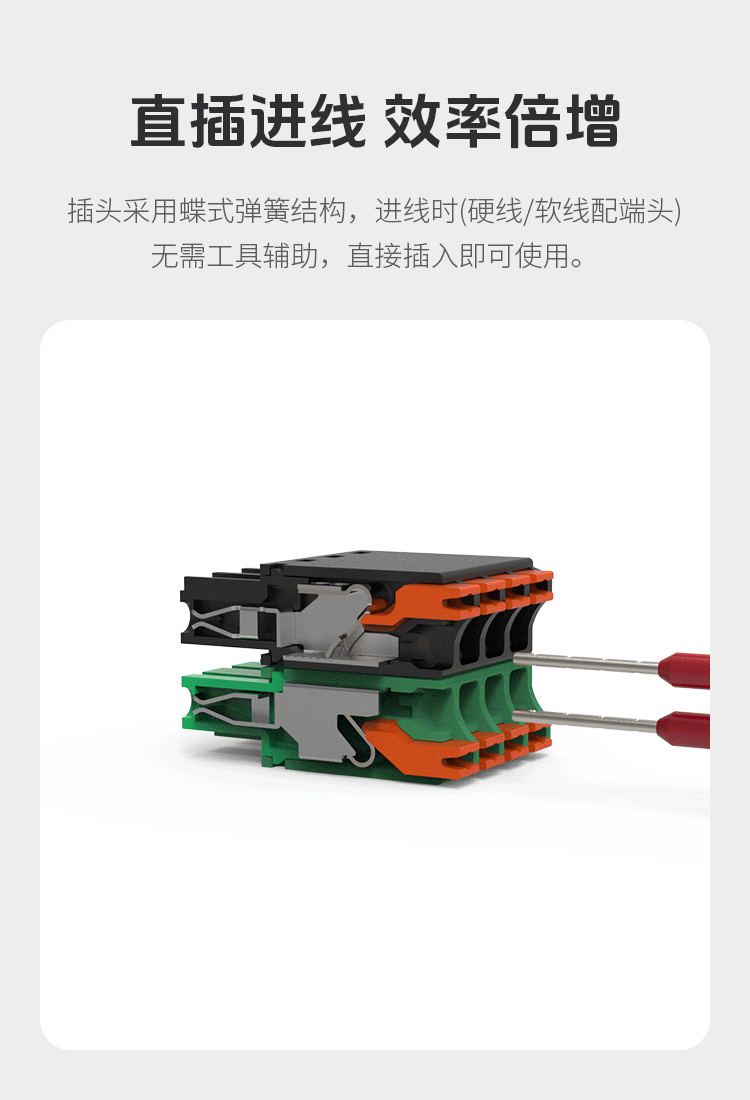 LC88-3.5/LC88-3.81小间距双层插拔式接线端子微型弹簧直插双层端子