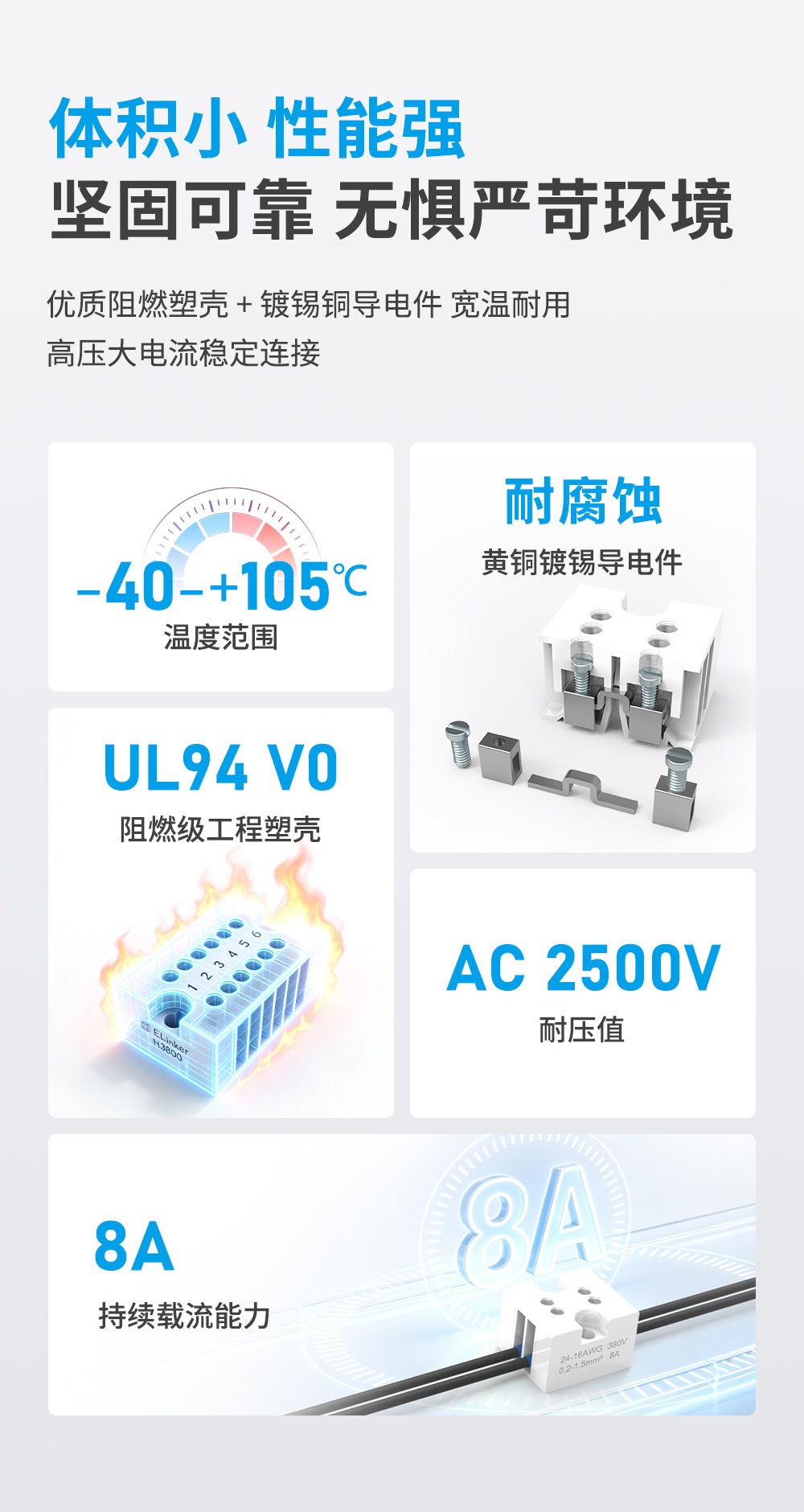 H3800小体积8A固定式接线端子排