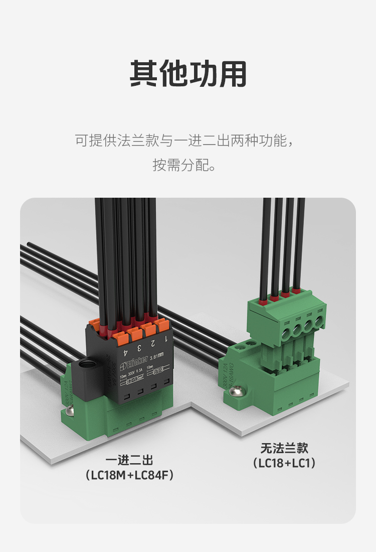 LC18M-3.81面板固定式插拔端子