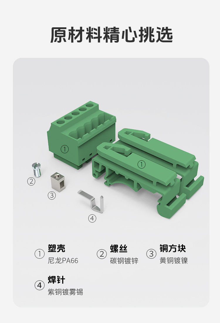 LC19U-5.08轨道式插拔端子
