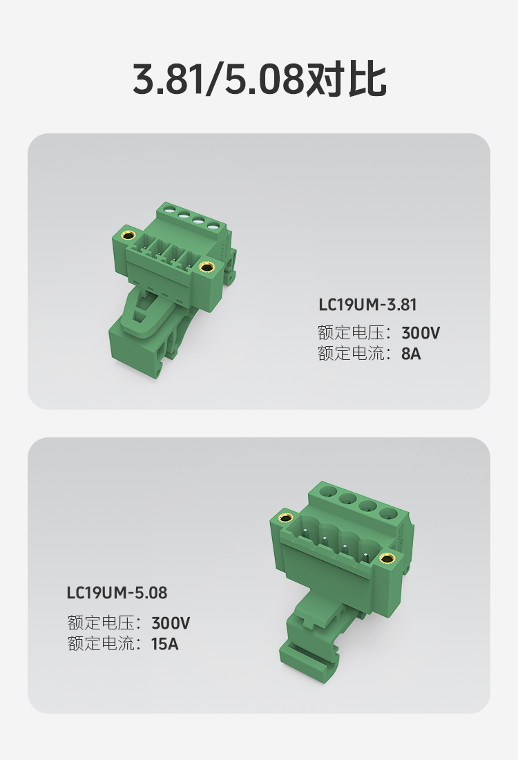 LC19UM-5.08轨道式插拔端子排