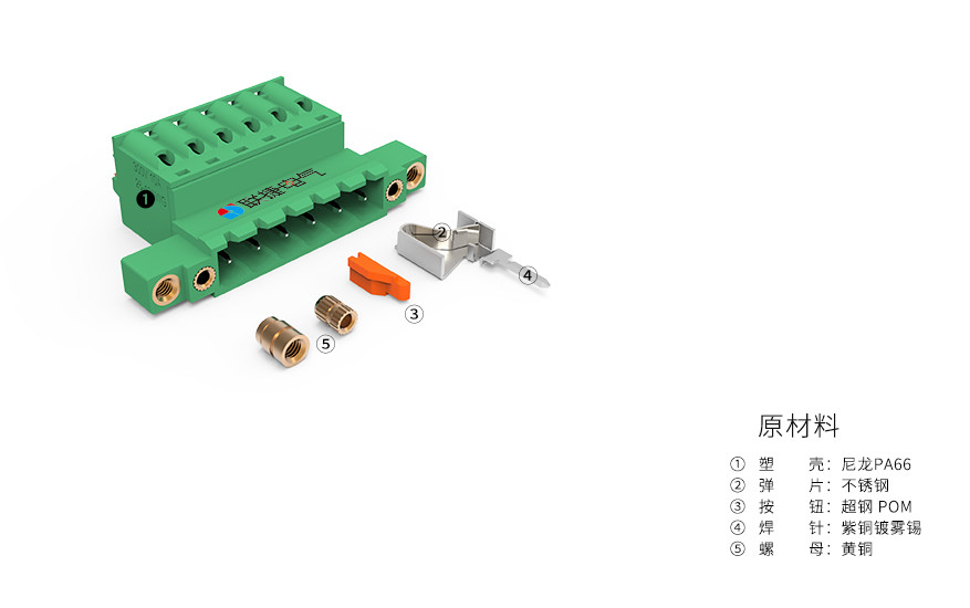 上海联捷LC60MGC1-5.08弹簧插拔式穿墙端子