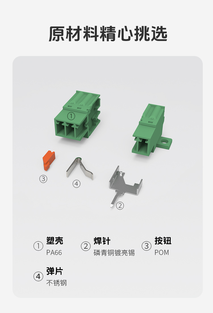 LC60N-3.81面板固定插拔式接线端子