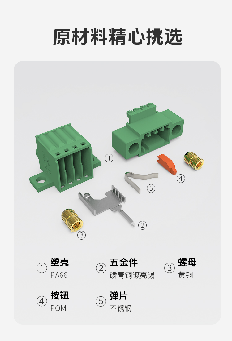 LC60NMG-2.5插拔式接线端子