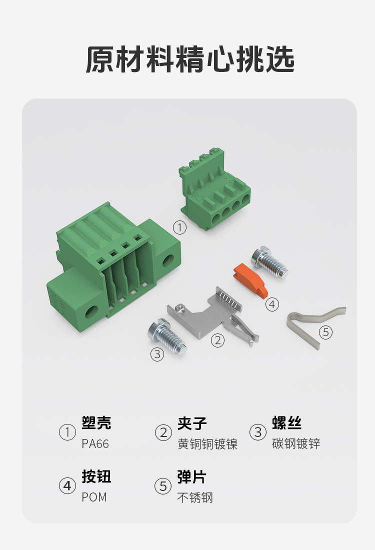 LC6M-2.5插拔式接线端子连接器