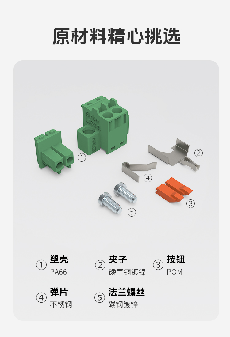 LC6M-3.5/LC6M-3.81弹簧式插拔接线端子