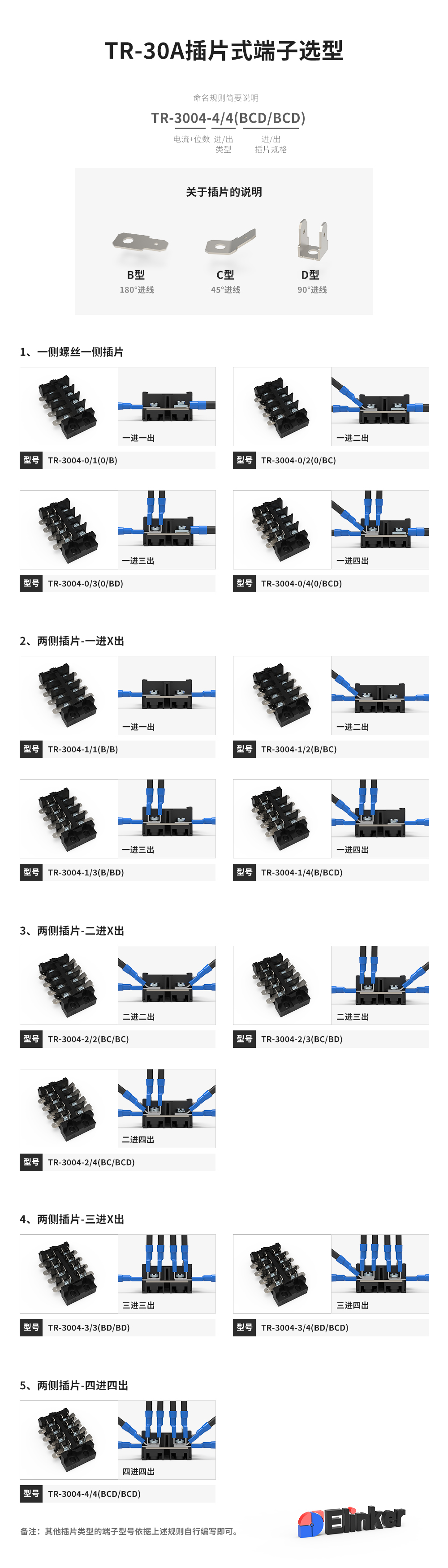 TR-30A插片式端子命名规则示意