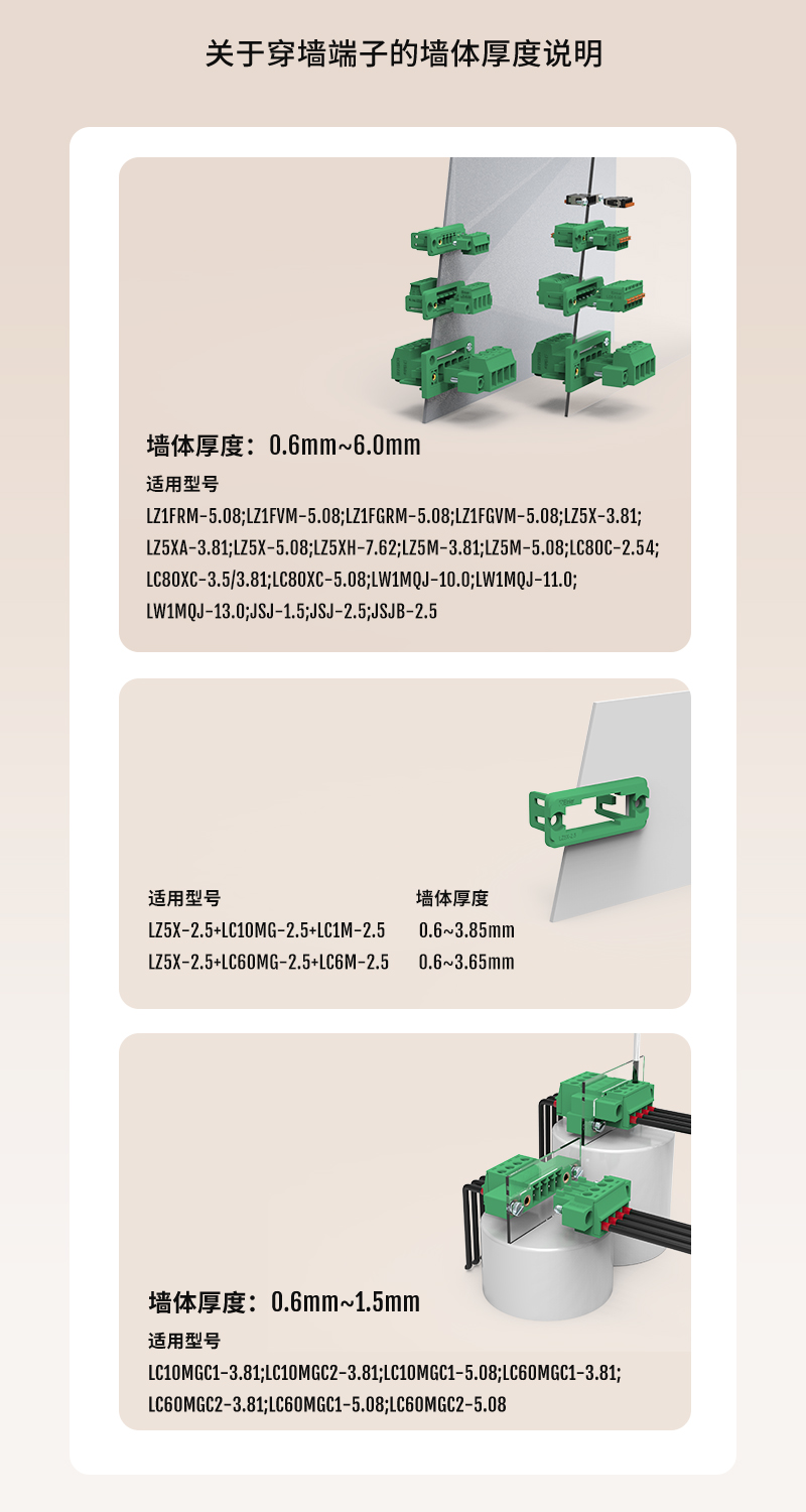 上海联捷穿墙端子厚度说明